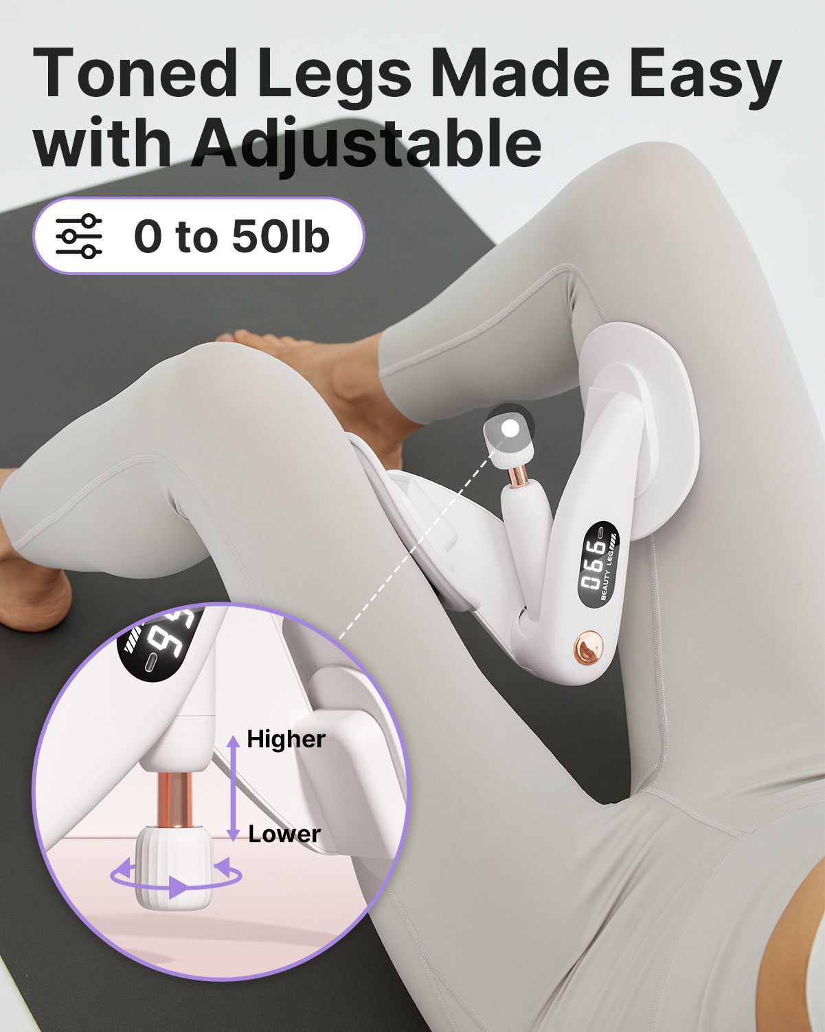 Pelvic Floor Muscle Trainer