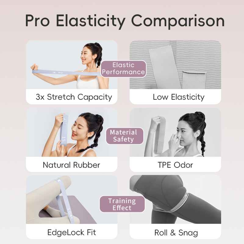 Natural Latex Resistance Bands