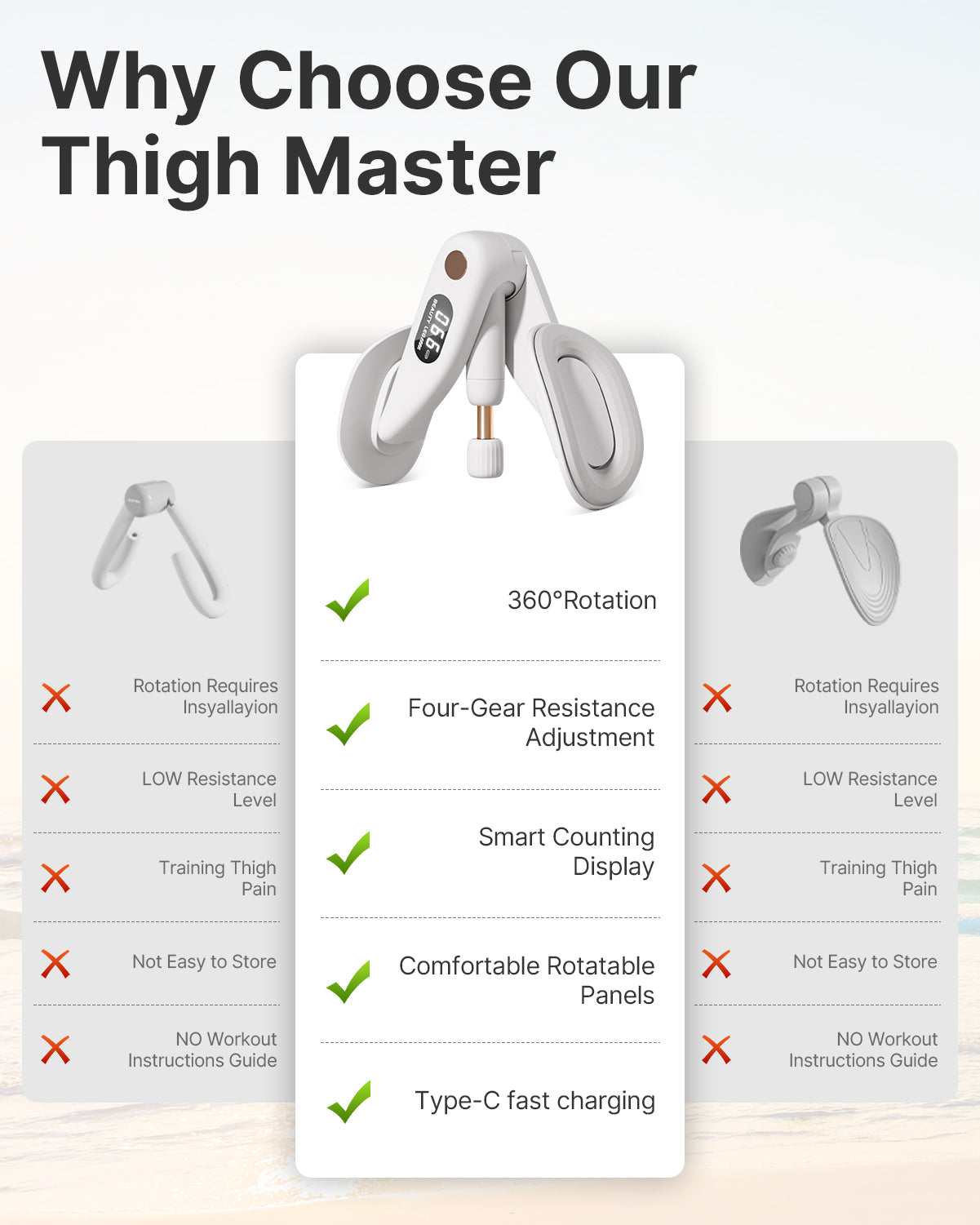 Pelvic Floor Muscle Trainer