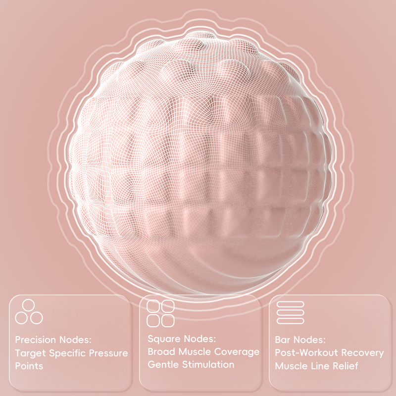 Triple Textured-Massage Muscle Roller Ball
