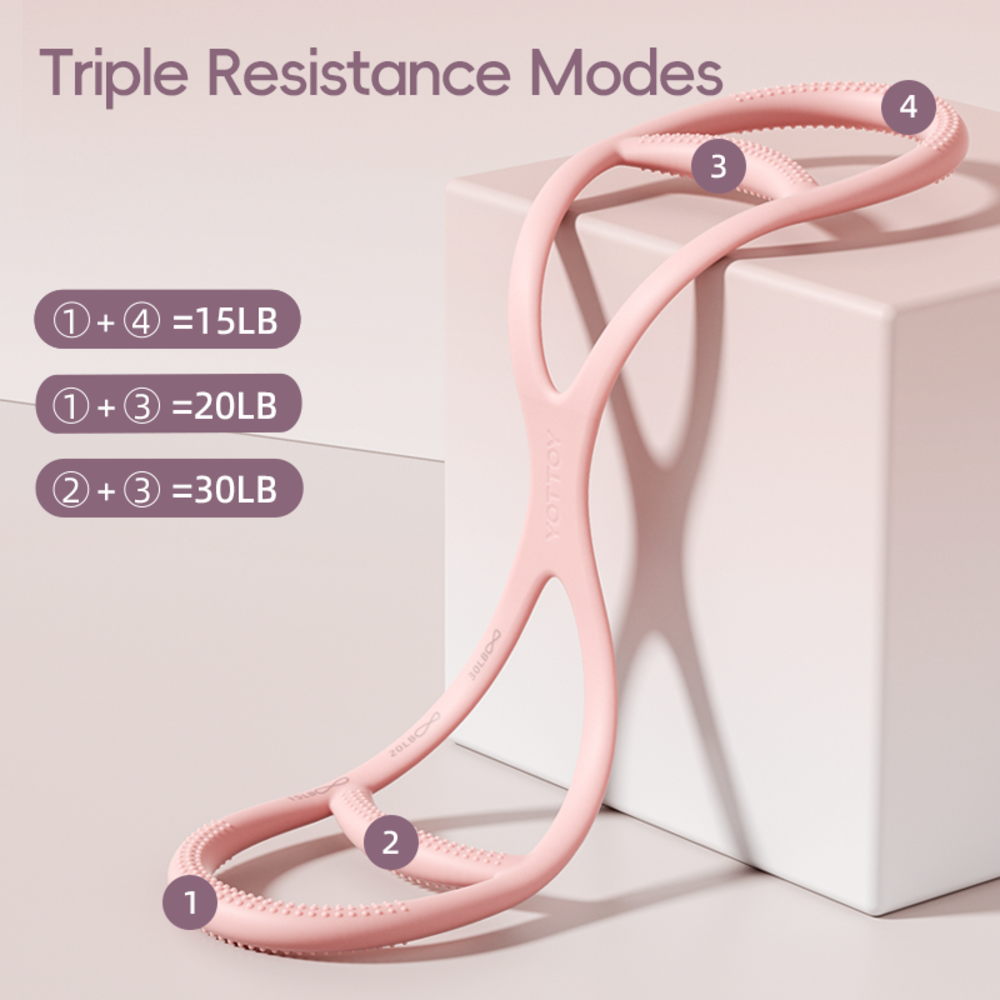 YOTTOY Adjustable Figure-8 Resistance Band 15-30lbs
